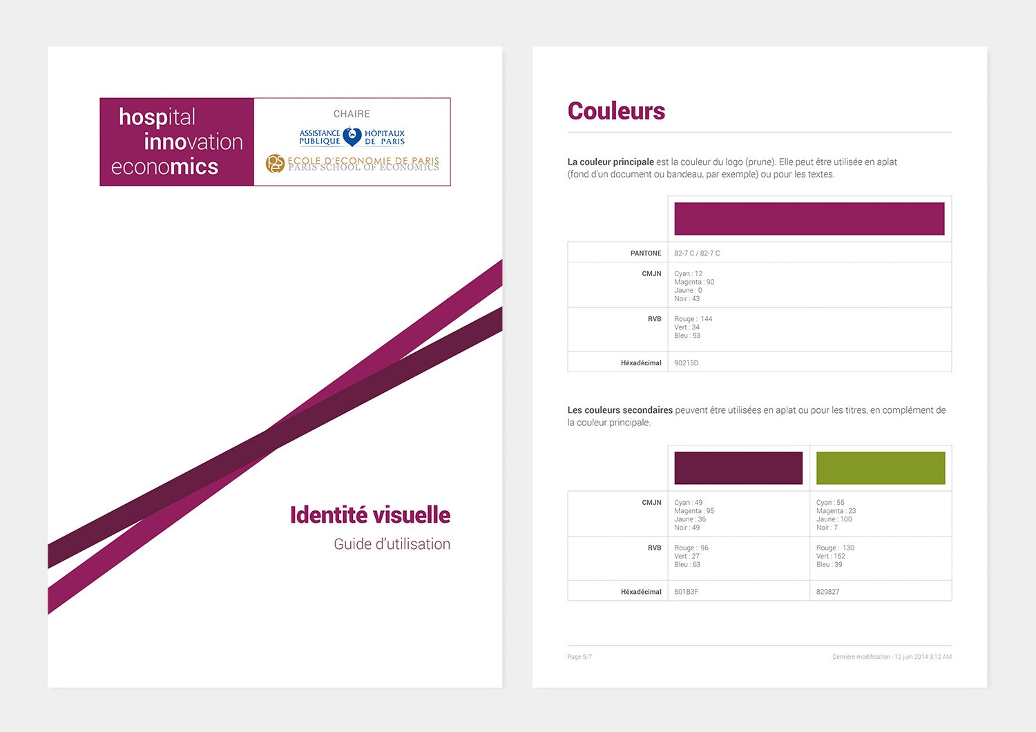 Charte graphique Hospinnomics